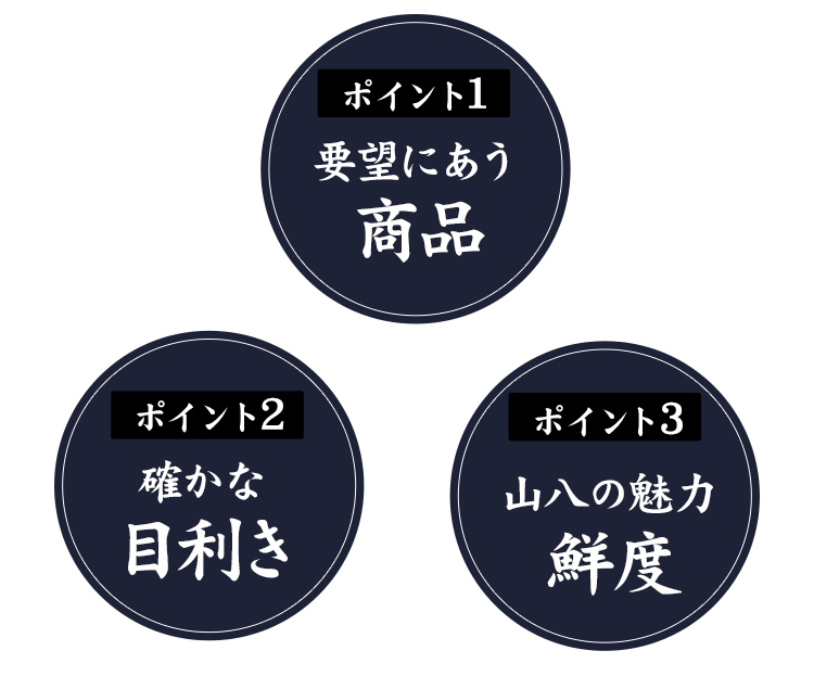 確かな目利きの技術